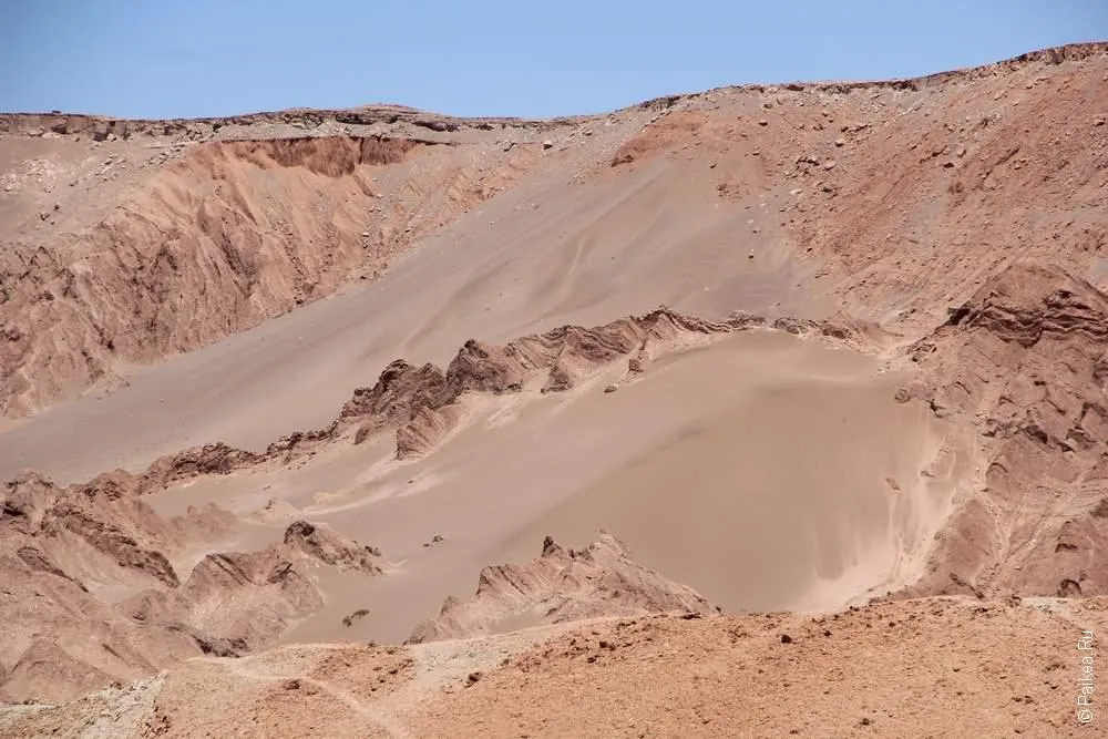 Пукара де Китор, Чили (Pukara de Quitor, Chile)