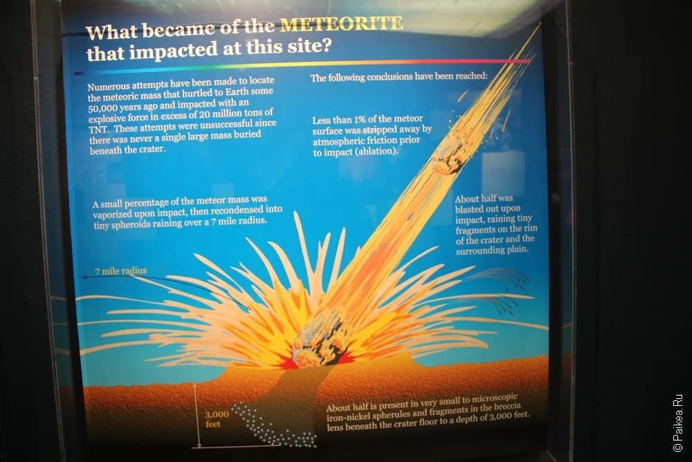 аризонский метеоритный кратер сша / meteor crater 14